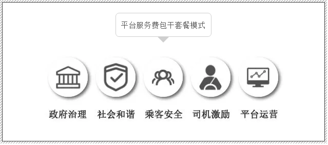 萬順叫車-本地駕駛員熟人熟路